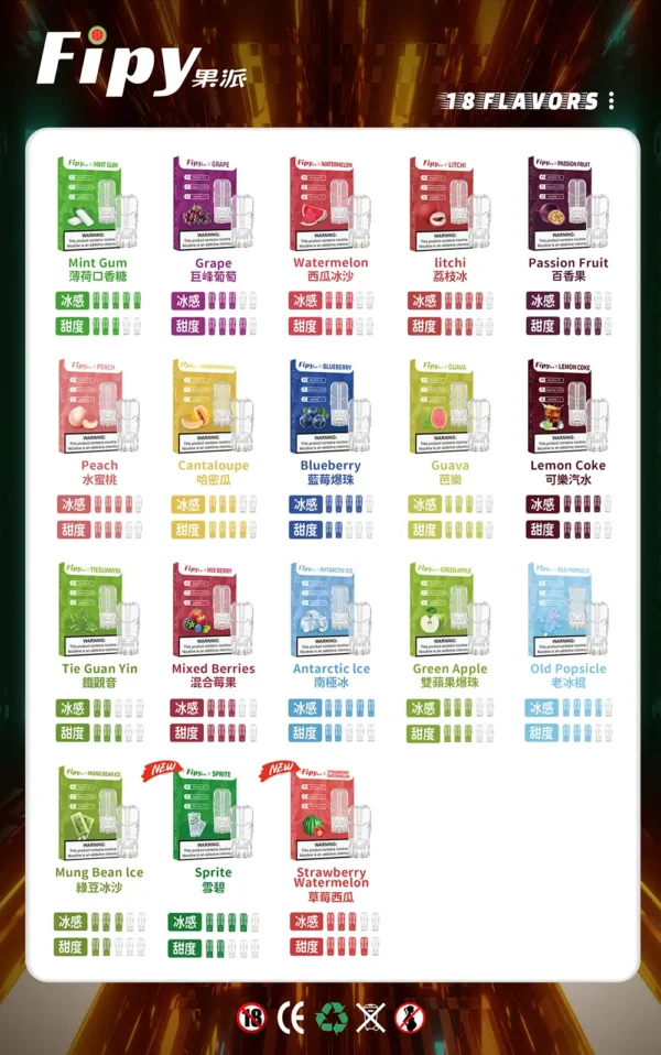 563890717369e451cb586fcfda3c782e.webp Fipy果派一代通用煙彈|煙霧飽滿不卡油持久穩定|果香還原順口擊喉日常解癮更順