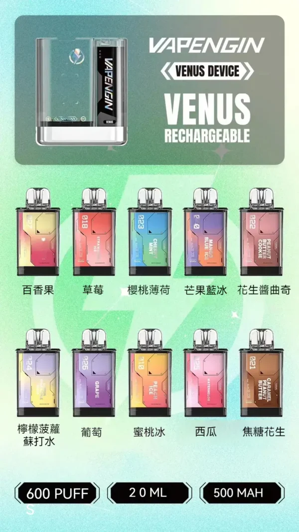 超值福利【加購130送主機+電池】VAPENGIN VENUS 金星專用套裝｜一體式霧化主機專用升級 全透明工業風主機極致通透的視覺震撼