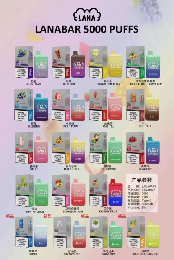 lana5000口詳情頁.webp LANA 5000口拋棄式電子煙|大容量規格設計 輕巧機身搭配多元風味系列款式